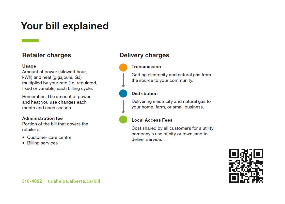 Explaining Your Bill Card